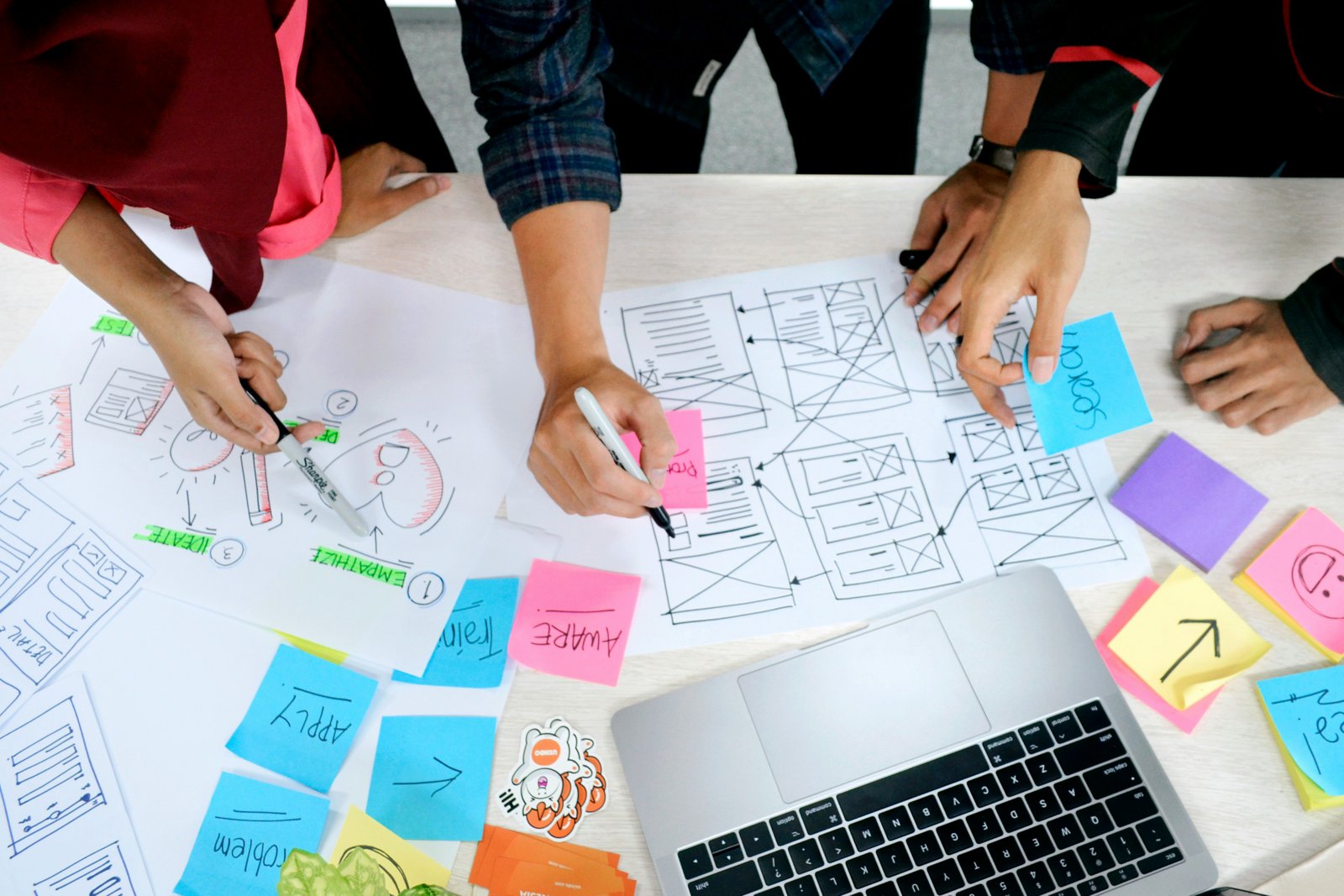 Research and Feasibility